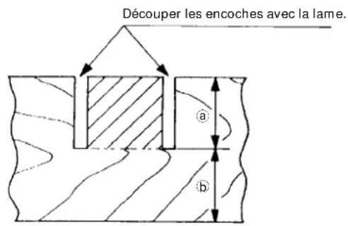 HITACHI C 10FSHPS - Procedures de coupe d'encoché - 1