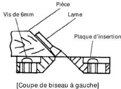HITACHI C 10FSHPS - Installation de la plaque d'insertion - 2