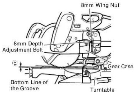 HITACHI C 10FSHPS - Groove cutting procedures - 2
