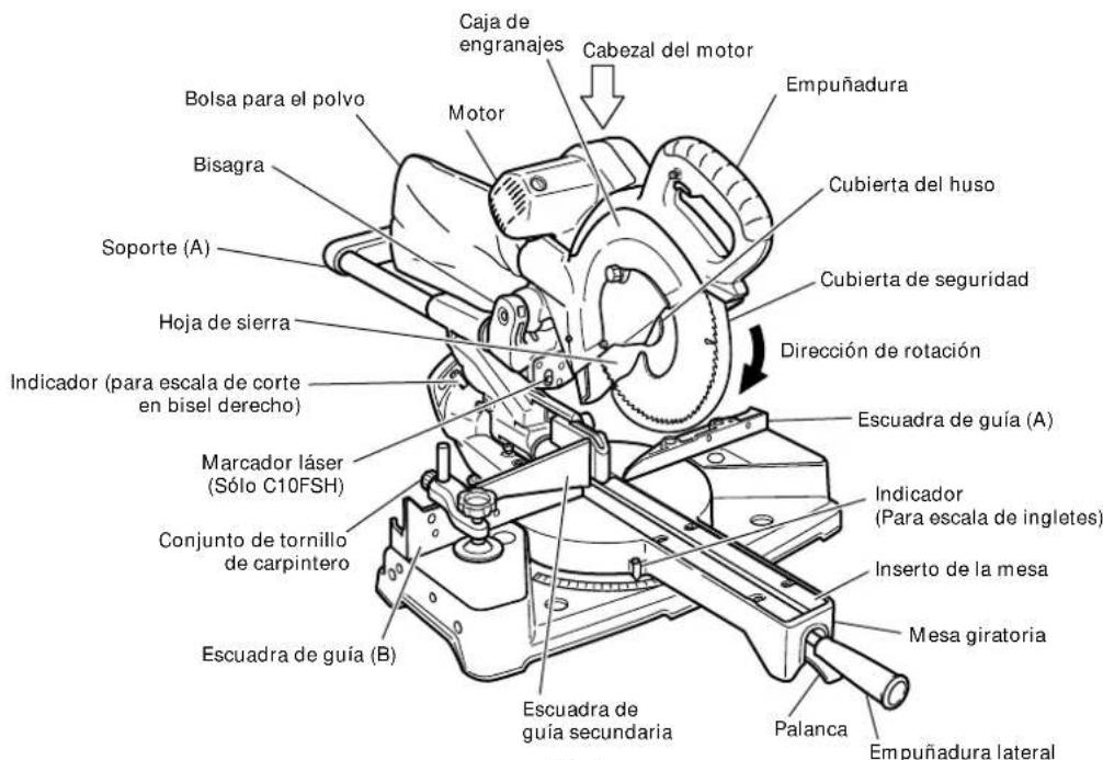 HITACHI C 10FSHPS - MODELO C10FSH/MODELO C10FSB - 1