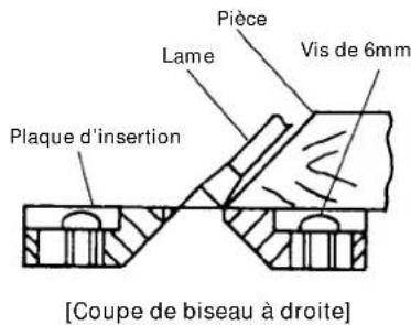 HITACHI C 10FSHPS - Installation de la plaque d'insertion - 3