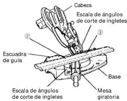 HITACHI C 10FSHPS - Método de ajuste de inclinación izquierda de 30^ y de 33,9^ - 3
