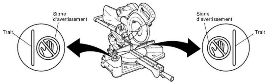 HITACHI C 10FSHPS - REMARQUES: - 5