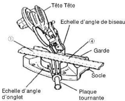 HITACHI C 10FSHPS - Méthode de réglage d'inclinaison de 30^ ou de 33,9^ vers la gauche - 2