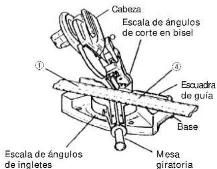 HITACHI C 10FSHPS - Método de ajuste de inclinación izquierda de 30^ y de 33,9^ - 2