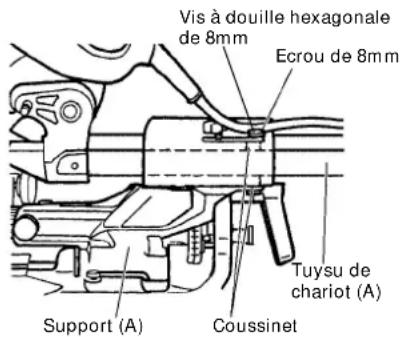 HITACHI C 10FSHPS - Inspection de la lame - 2