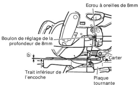 HITACHI C 10FSHPS - Procedures de coupe d'encoché - 2