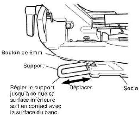 HITACHI C 10FSHPS - PREPARATION AVANT L'UTILISATION - 3