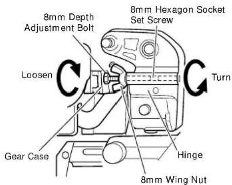 HITACHI C 10FSHPS - Positioning the table insert - 5