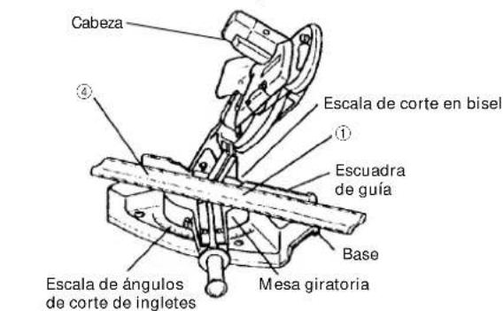 HITACHI C 10FSHPS - Método de ajuste de inclinación izquierda de 30^ y de 33,9^ - 6