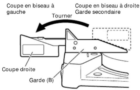 HITACHI C 10FSHPS - AVERTISSEMENT: - 1
