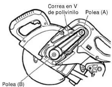 HITACHI C 10FSHPS - Inspeccion de las escobillas (Figs. 53 y 54) - 3