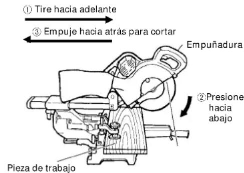 HITACHI C 10FSHPS - Corte de piezas de trabajo anchas (Corte con deslizamento) - 1