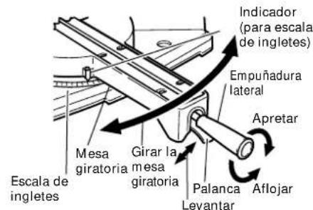 HITACHI C 10FSHPS - Procedimiento de corte de ingletes - 1