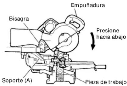 HITACHI C 10FSHPS - Corte de piezas de trabajo estrechas (Corte a presión) - 1
