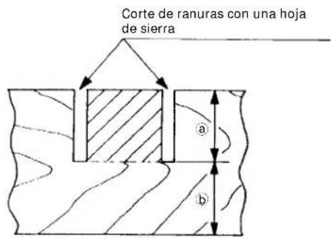 HITACHI C 10FSHPS - Procedimientos de corte de ranuras - 1