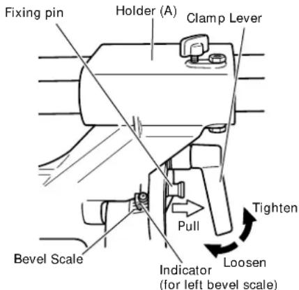 HITACHI C 10FSHPS - Bevel cutting procedures - 1