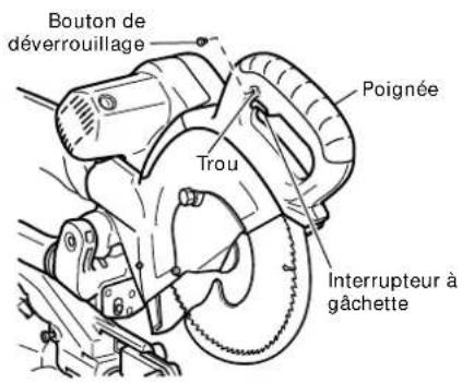 HITACHI C 10FSHPS - Fonctionnement de l'interrupteur - 1