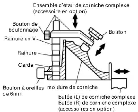 HITACHI C 10FSHPS - Méthode de co upe des moulures de corniche sans inclinaison de la lame de scie - 2