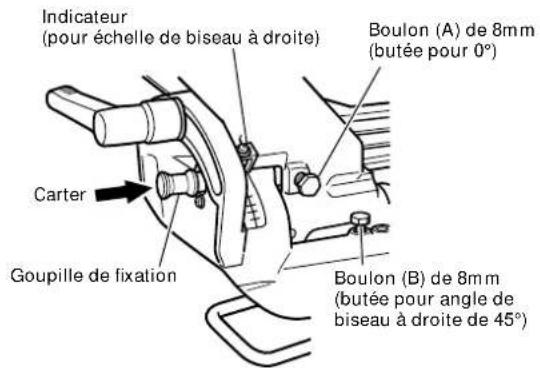 HITACHI C 10FSHPS - Angle oblique - 2