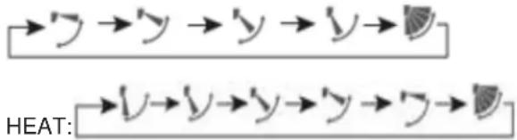 HOTPOINT HW18HN2DAA - Louver UP/DOWN Button - 1