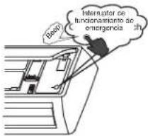 HOTPOINT HW18HN2DAA - Funcionamiento de Manual - 1