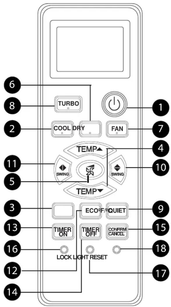 HOTPOINT HW18HN2DAA - LEA Y GUARDE ESTAS INSTRUCCIONES - 1