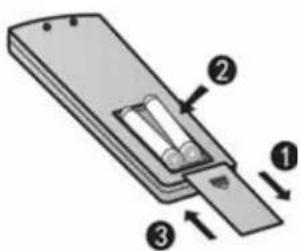 HOTPOINT HW18HN2DAA - REMARQUE : - 1