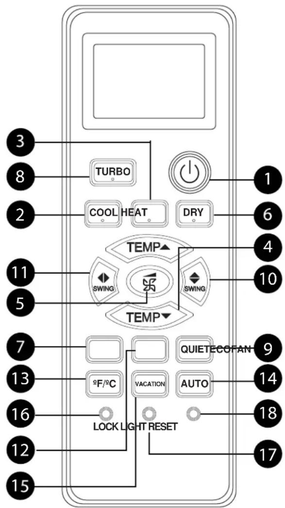 HOTPOINT HW18HN2DAA - Funciones y Configuraciones del Control Remoto-Bomba de Calor - 1
