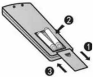 HOTPOINT HW18HN2DAA - NOTA: - 1