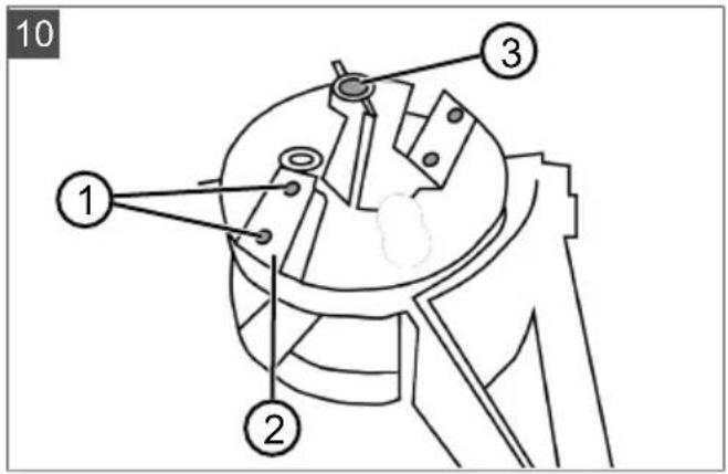 AL-KO TCS 2500 - Inhaltsverzeichnis - 10