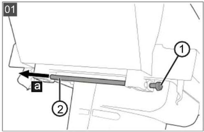 AL-KO TCS 2500 - Inhaltsverzeichnis - 1