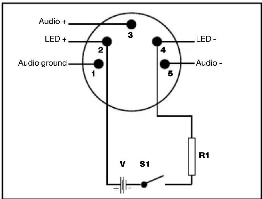 AKG GN50 ESP - Montagem e conexão - 1