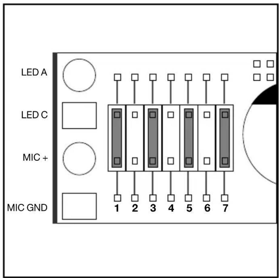 AKG GN50 ESP - 4.2.1Tasto ON/OFF,anello luminoso,attenuazionedeibassi - 1