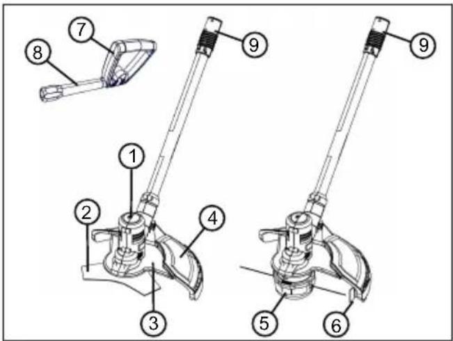 AL-KO BCA 4030 - Produktoversigt - 1