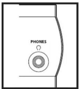 Hartke GT100C - Hartke GT100 Gitarren-Ampeinrichten und einsetzen - 4