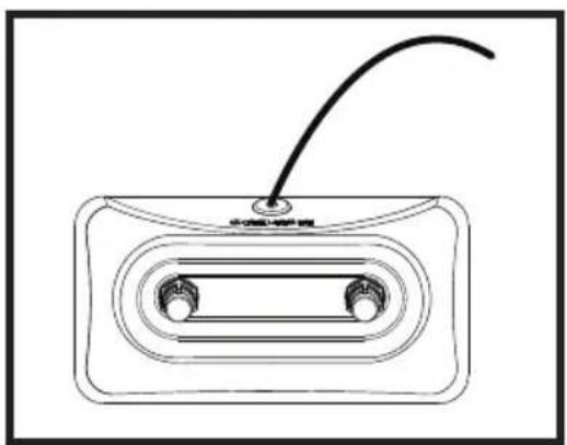 Hartke GT100C - Uso de la toma Footswitch y del bucle de efectos - 3