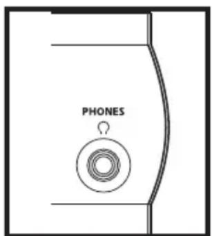 Hartke GT100C - Configurare eutilizzare l'amplificatore per chitarra Hartke GT100 - 4