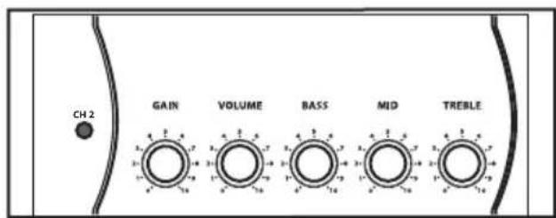Hartke GT100C - CHANNEL 2 - 1