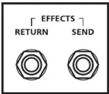 Hartke GT100C - Footswitch-Buchse und Effekt-Loop verwenden - 1