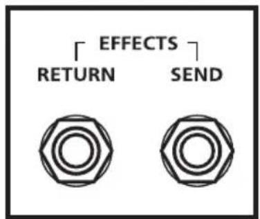 Hartke GT100C - Uso de la toma Footswitch y del bucle de efectos - 1
