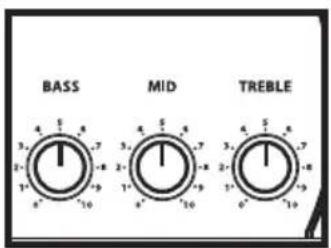 Hartke GT100C - Setting Up and Using Your Hartke GT100 Guitar Amplifier - 3