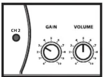 Hartke GT100C - Configuración y uso de su amplificador de guitarra Hartke GT100 - 2