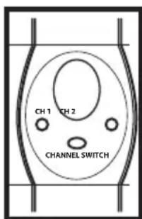 Hartke GT100C - Setting Up and Using Your Hartke GT100 Guitar Amplifier - 5