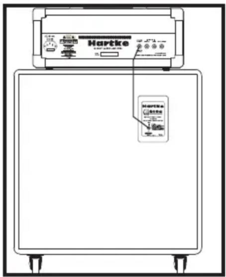 Hartke GT100C - Configurare eutilizzare l'amplificatore per chitarra Hartke GT100 - 1