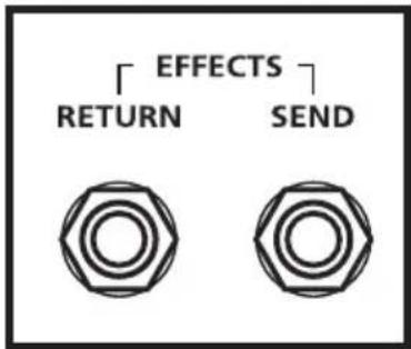 Hartke GT100C - Utilizzare la connessione Footswitch e l'Effects Loop - 1