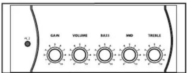 Hartke GT100C - CHANNEL 2 - 1