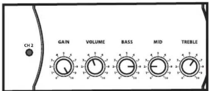 Hartke GT100C - GT100 Sample Settings - 6