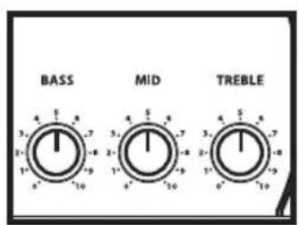 Hartke GT100C - Hartke GT100 Gitarren-Ampeinrichten und einsetzen - 3