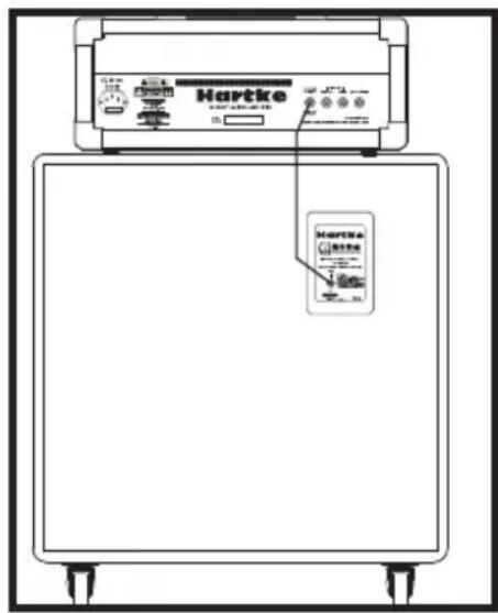 Hartke GT100C - Setting Up and Using Your Hartke GT100 Guitar Amplifier - 1